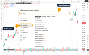 TradingView Indicators dialog with the search field and built-in tools highlighted