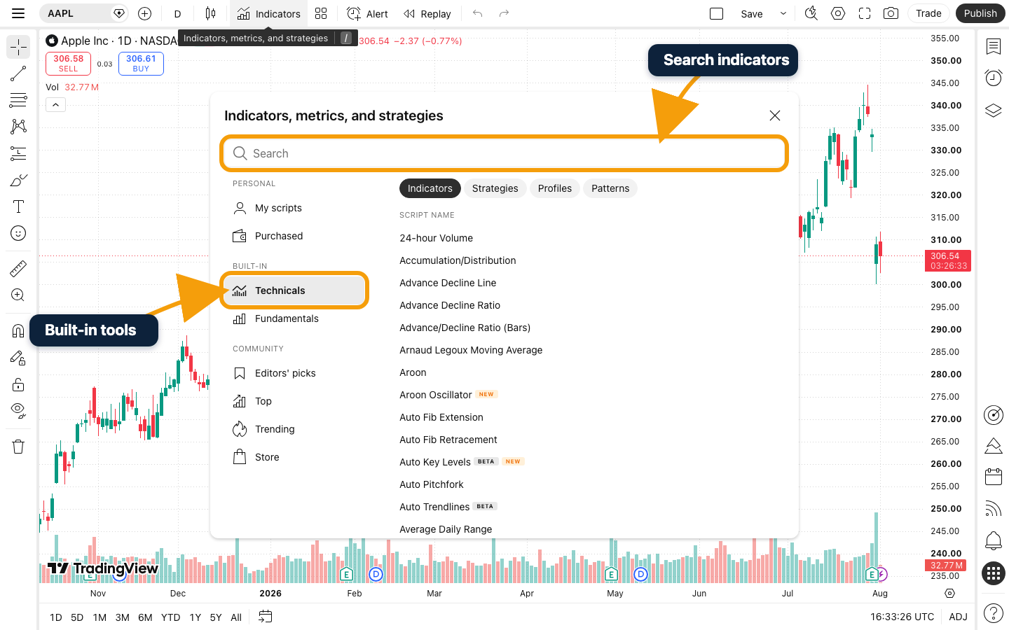 TradingView Indicators dialog with the search field and built-in tools highlighted